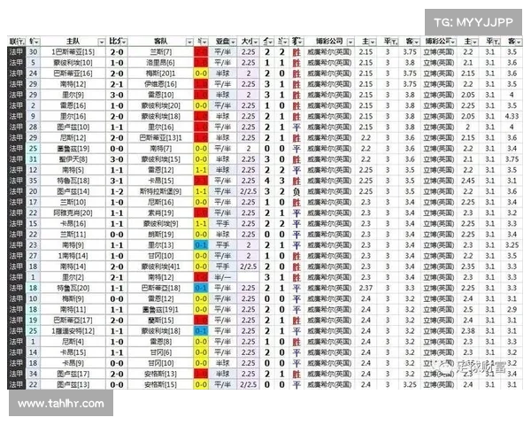 法甲比赛时间安排解析 赛季赛程全面解读及重点赛事推荐 法甲比赛时间安排解析 赛季赛程全面解读及重点赛事推荐